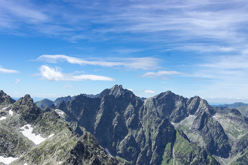 兹洛比斯蒂峰 （2426）， 威索卡峰 （2547）， 瑞西峰 （2503） 和尼兹尼瑞西峰 （24