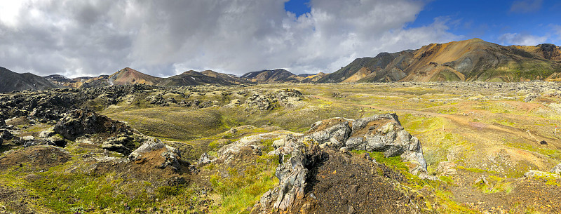 在Fjallabak自然保护区的laaugavegur徒步步道的冰岛风景全景图