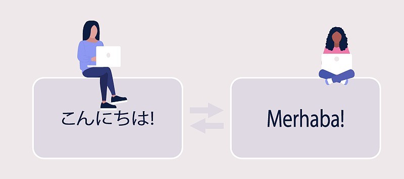 在线翻译