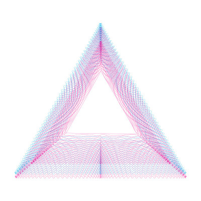 连结环向量元素