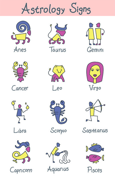 Colorful set of zodiac signs