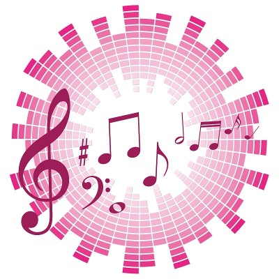 有音阶的音符。