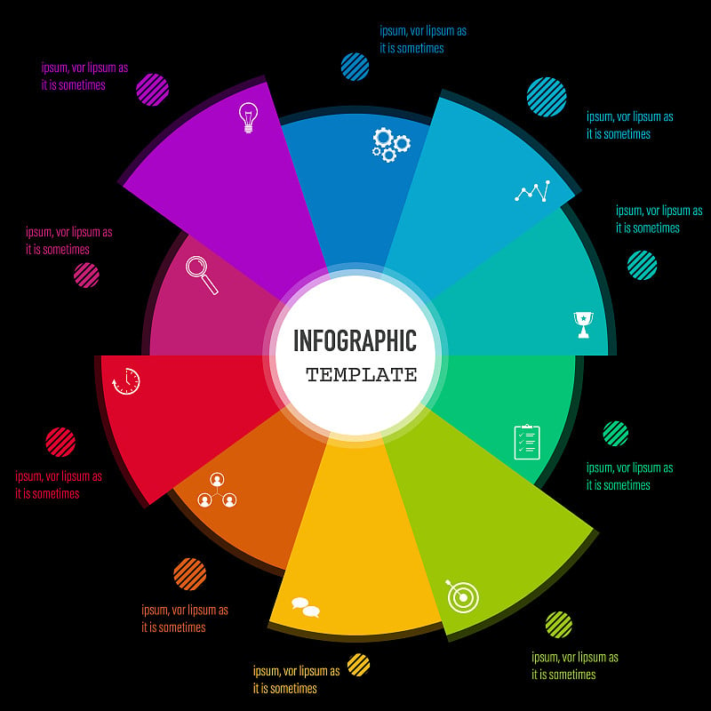 现代信息图形设计10个步骤的饼图与业务图标和文本框，展示和web模板