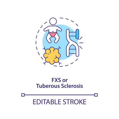 FXS和结节性硬化症概念图标