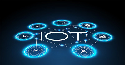 物联网(IoT)和联网设备的概念。