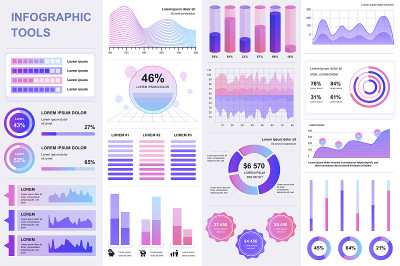 捆绑信息图UI, UX, KIT元素。不同的图表，图表，工作流程，流程图，时间线，方案，营销图标，图