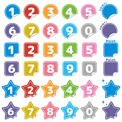The numbers of the icon.