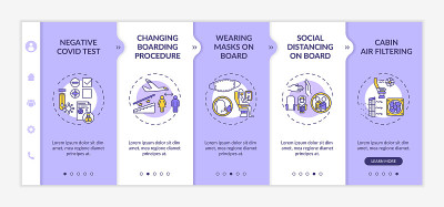 Lockdown travel rules onboarding vector template