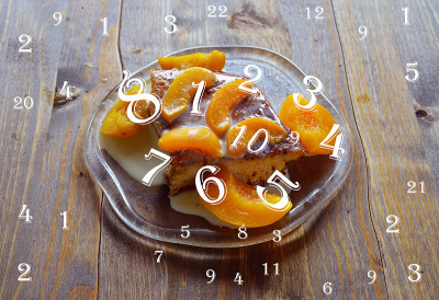 数字命理学，数字的魔力