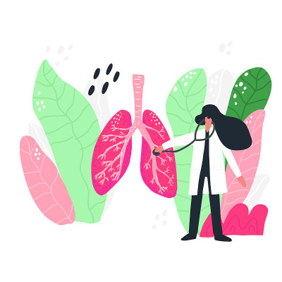 肺部健康检查平面说明
