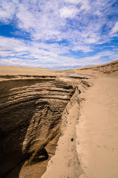 峡谷迷失的人。Ica, Peru。