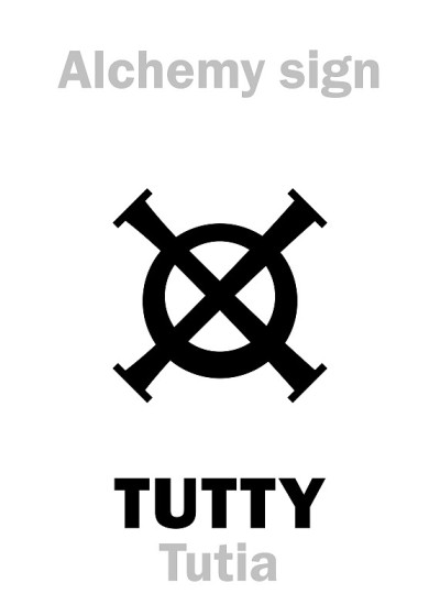 炼金术字母表:TUTTY (Tutia)，也:Cadmia(锌矿;钴矿)。粗氧化锌:[ZnO]，也: