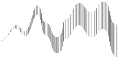 wave_CM