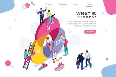 What is DevOps