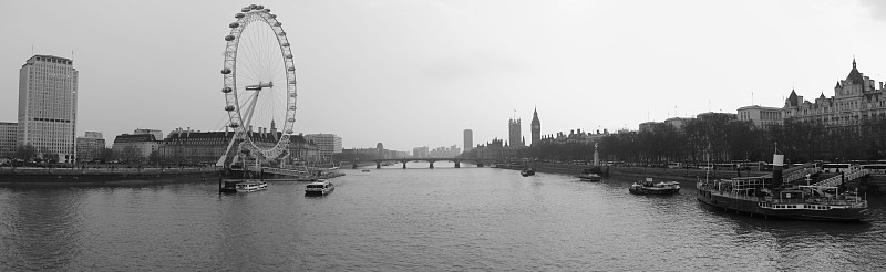 伦敦全景