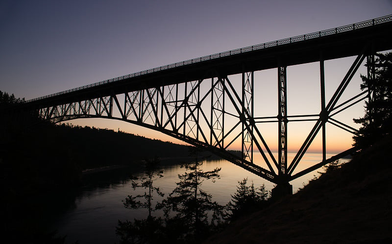 Puget Sound Deception Pass Fidalgo Whidbey Islands