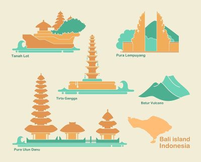 印度尼西亚，巴厘岛平坦地标矢量插图。矢量插图。主要的建筑遗迹