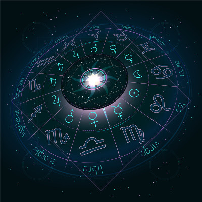 插图与星象圈，黄道十二宫符号和象形星象行星在星空背景与几何图案。