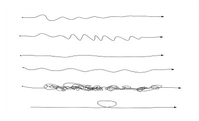 Insane messy line