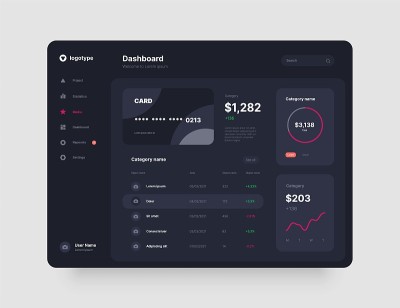 线框的屏幕。仪表盘UI和UX套件设计。