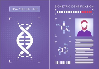 DNA生物识别