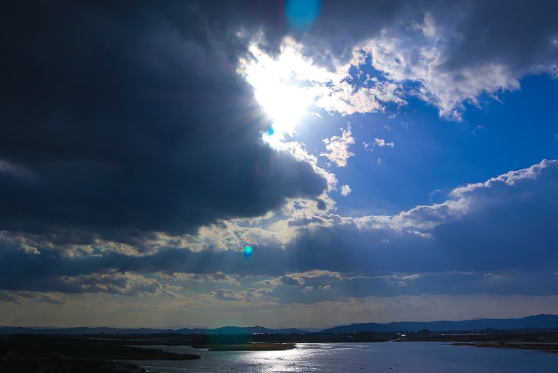 天空和大海