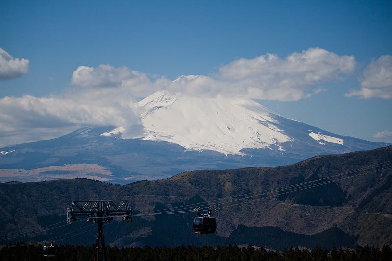 Mt.Fuji