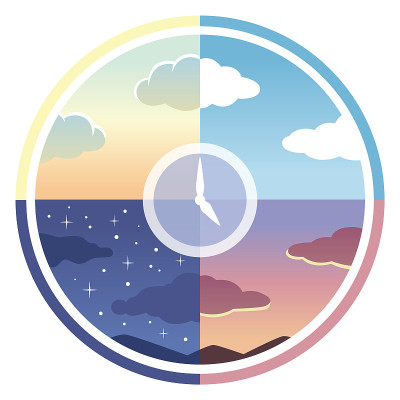 以早晨、中午、傍晚和夜晚为背景的时钟