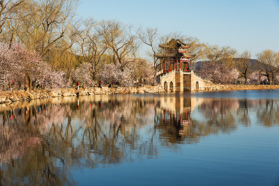 北京颐和园