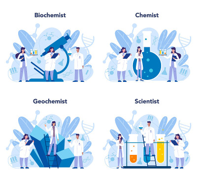 化学科学概念集。在实验室进行科学实验。科学设备,