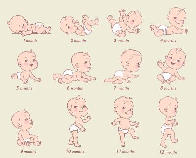 一套儿童健康和发展图标。
