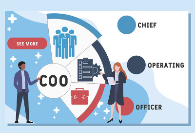矢量网站设计模板。COO -首席运营官的缩写