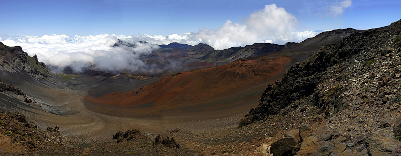 哈雷阿卡拉火山口全景图