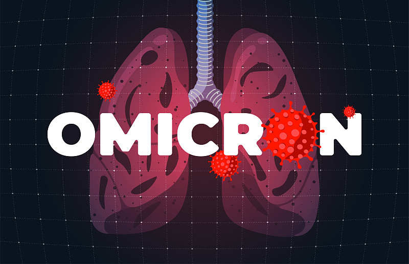 新型冠状病毒COVID-19变异株欧米克隆和肺部感染。变异爆发影响呼吸系统的致命感染冠状病毒。流行病
