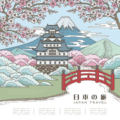 诱人的日本旅游海报