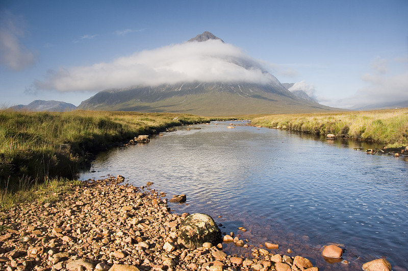 这条河Etive