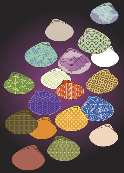 Shell模式