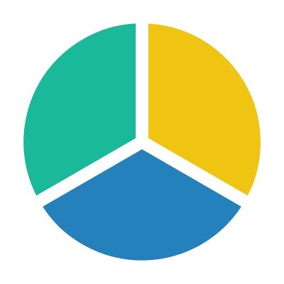 用平面颜色表示数据和报表的饼图图标矢量符号