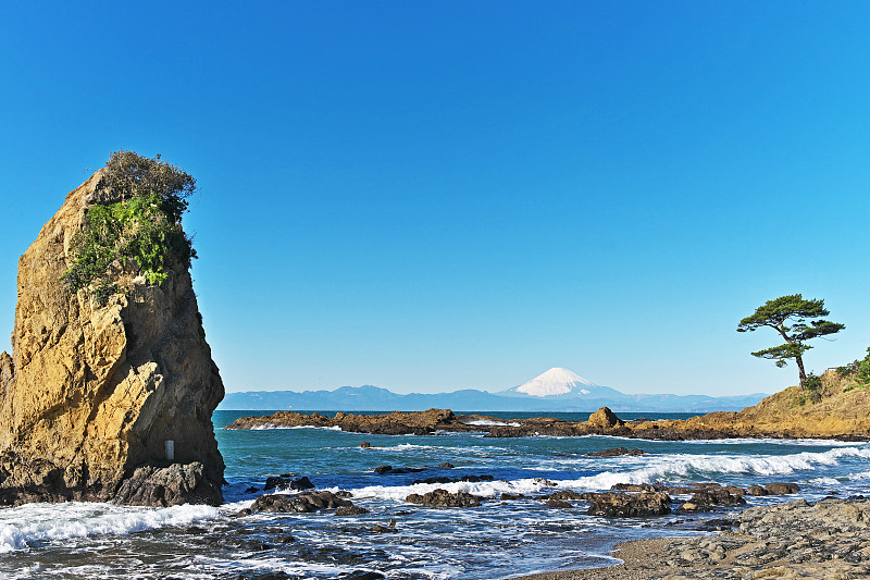 富士山，我在tateishikouen看到的