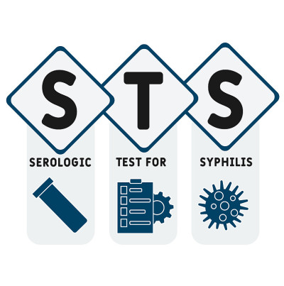 STS -梅毒血清学试验首字母缩写