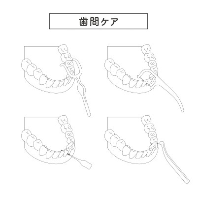 牙线牙间牙刷