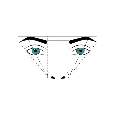 纹眉，标记方案