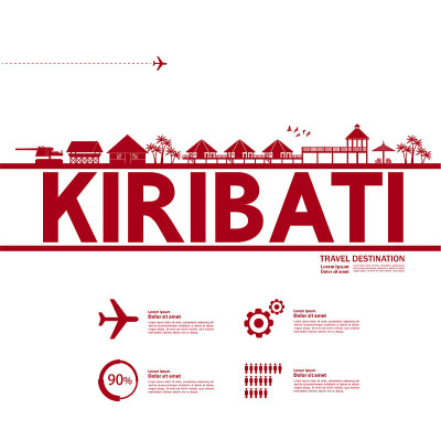 基里巴斯岛旅游目的地大矢量插图。