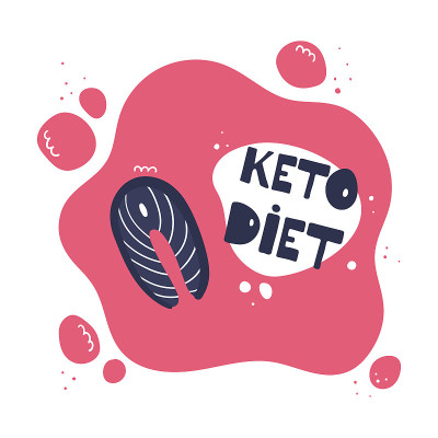 饮食