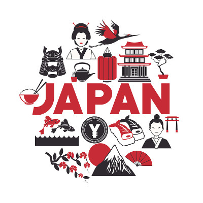 日本旅游海报收藏图标