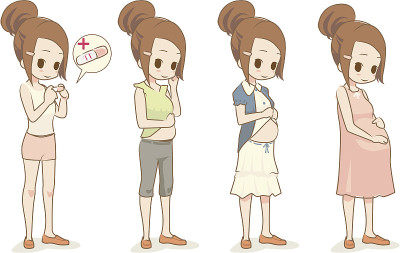不同孕期的孕妇。