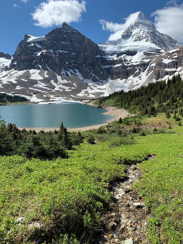 阿西尼博因山