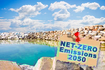 欧盟制定了新的气候法:目前净零排放是2050年的目标——针对海景的碳中和概念