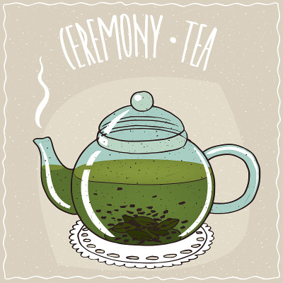 绿茶玻璃茶壶