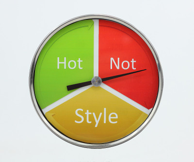 Style Meter表示样式中“Not”。